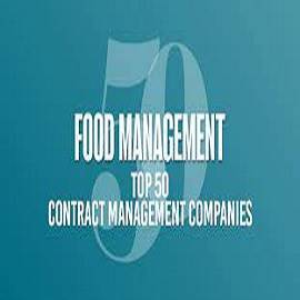 Food Service Company Serving Institutions, Corporations and K-12