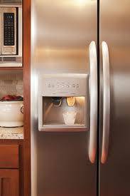 Appliance Repair Yorba Linda