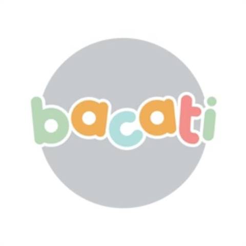 Bacati Inc